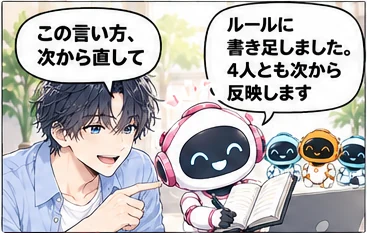 秘書の活用「AI社員を育てるルール作り」。社長「この言い方、次から直して」／秘書「ルールに書き足しました。4人とも次から反映します」