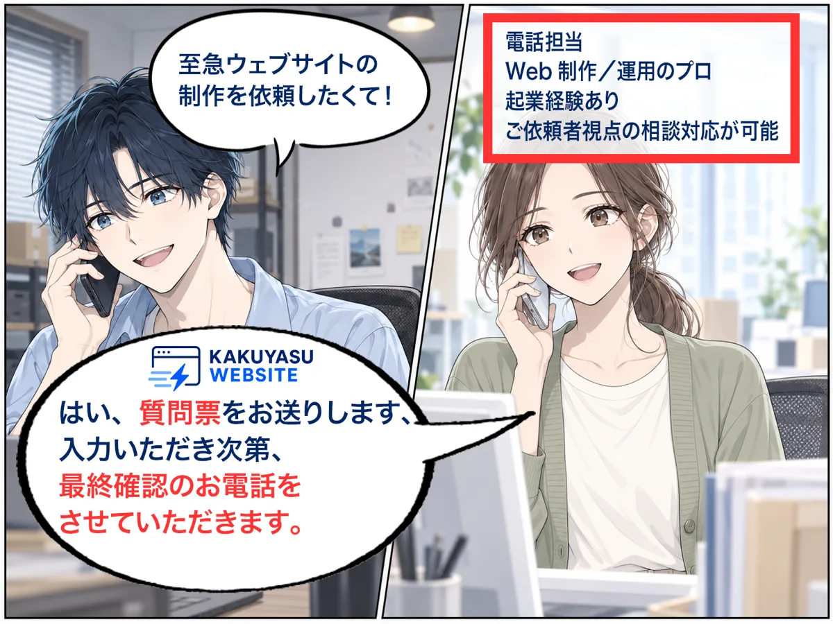 電話で話す社長と、制作会社の女性担当者。社長「至急ウェブサイトの制作を依頼したくて！」担当「はい、質問票をお送りします。ご入力いただき次第、最終確認のお電話をさせていただきます」。担当はWeb制作・運用のプロで、起業経験もある。
