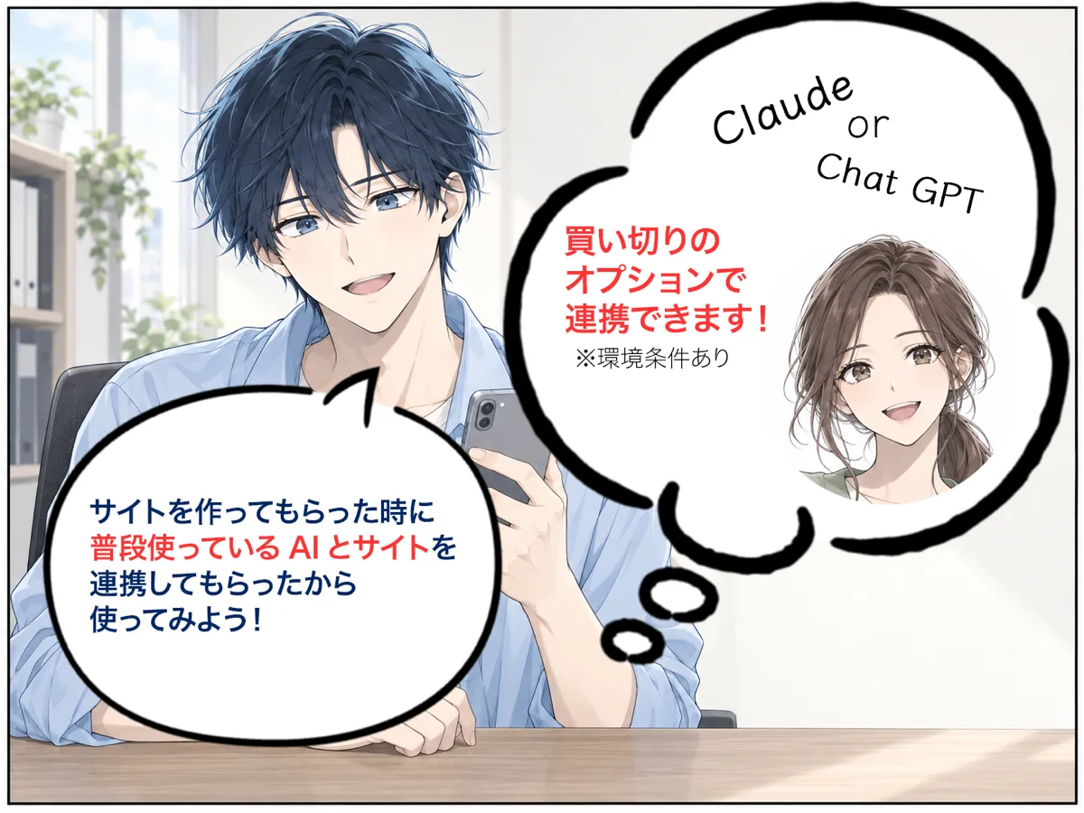 スマートフォンを手に思い出す社長。「サイトを作ってもらった時に、普段使っているAIとサイトを連携してもらったから使ってみよう！」回想の中で担当者が「買い切りのオプションで連携できます！（※環境条件あり）」と話している。連携できるAIはClaudeやChatGPTなど。